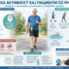 Picture of Fizioterapevti.mk