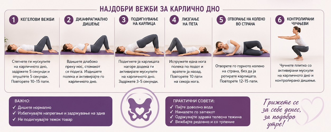 Вежби за зајакнување на карлицата