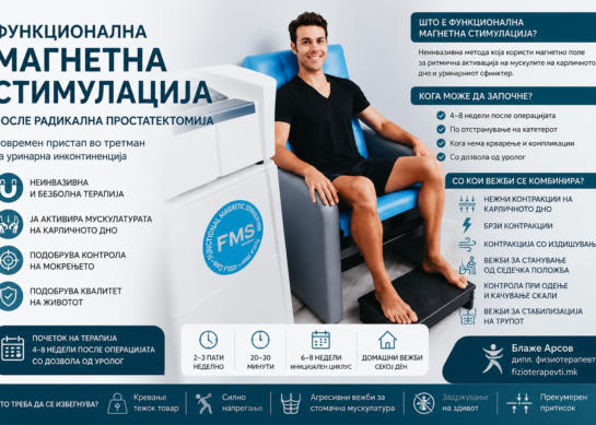 Функционална магнетна стимулација после радикална простатектомија