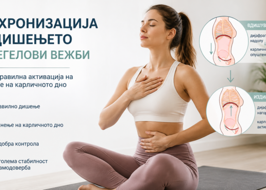 Синхронизација на дишењето со Кегелови вежби – Клуч за правилна активација на мускулите на карличното дно