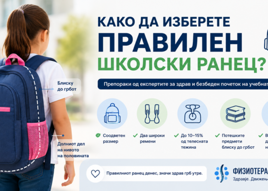 Како да изберете правилен школски ранец за вашето дете?